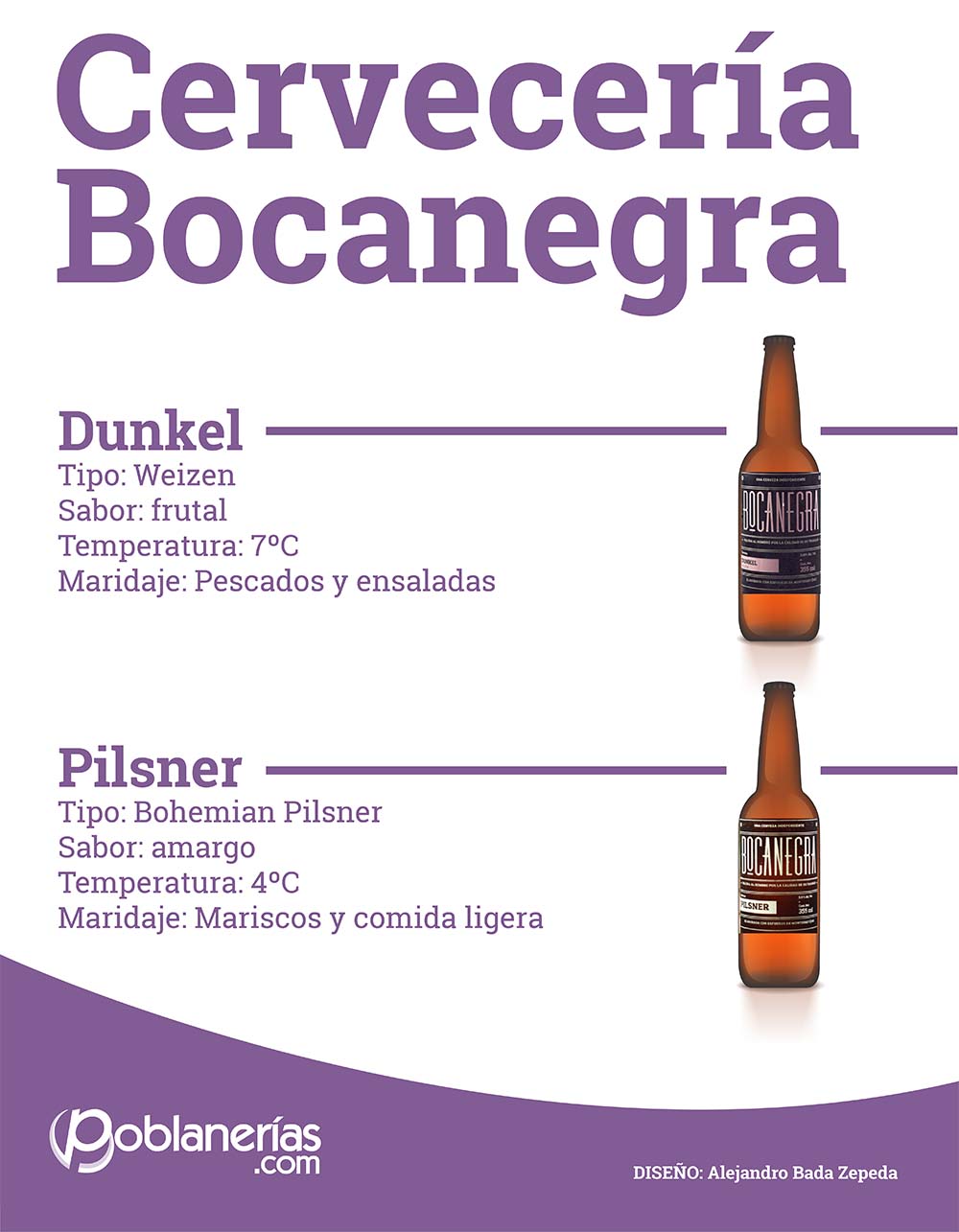 cerveza-bocanegra