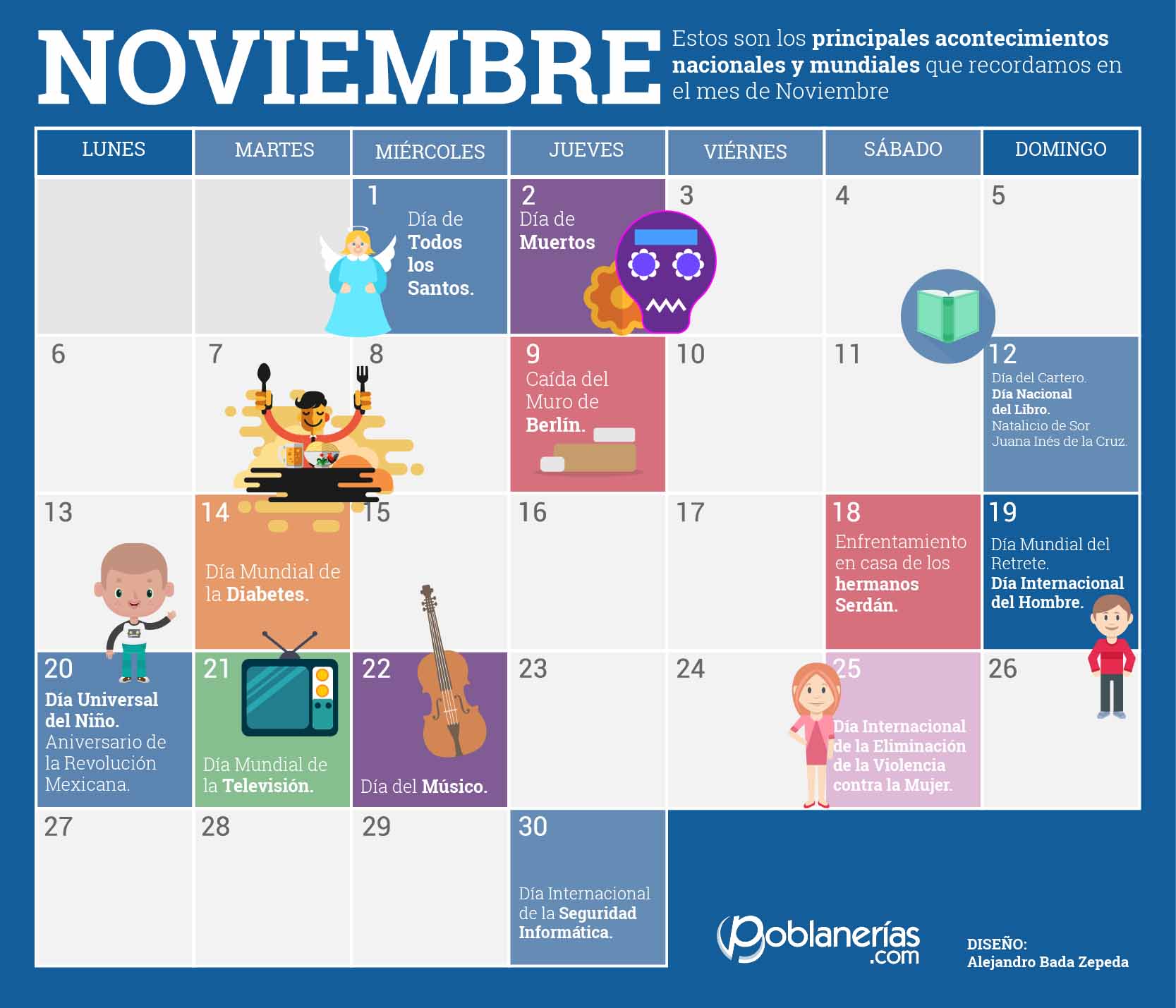 ¿Qué se celebra en noviembre? Poblanerías en línea